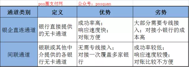 资讯中心：快递物流--快科技--科技改变未来